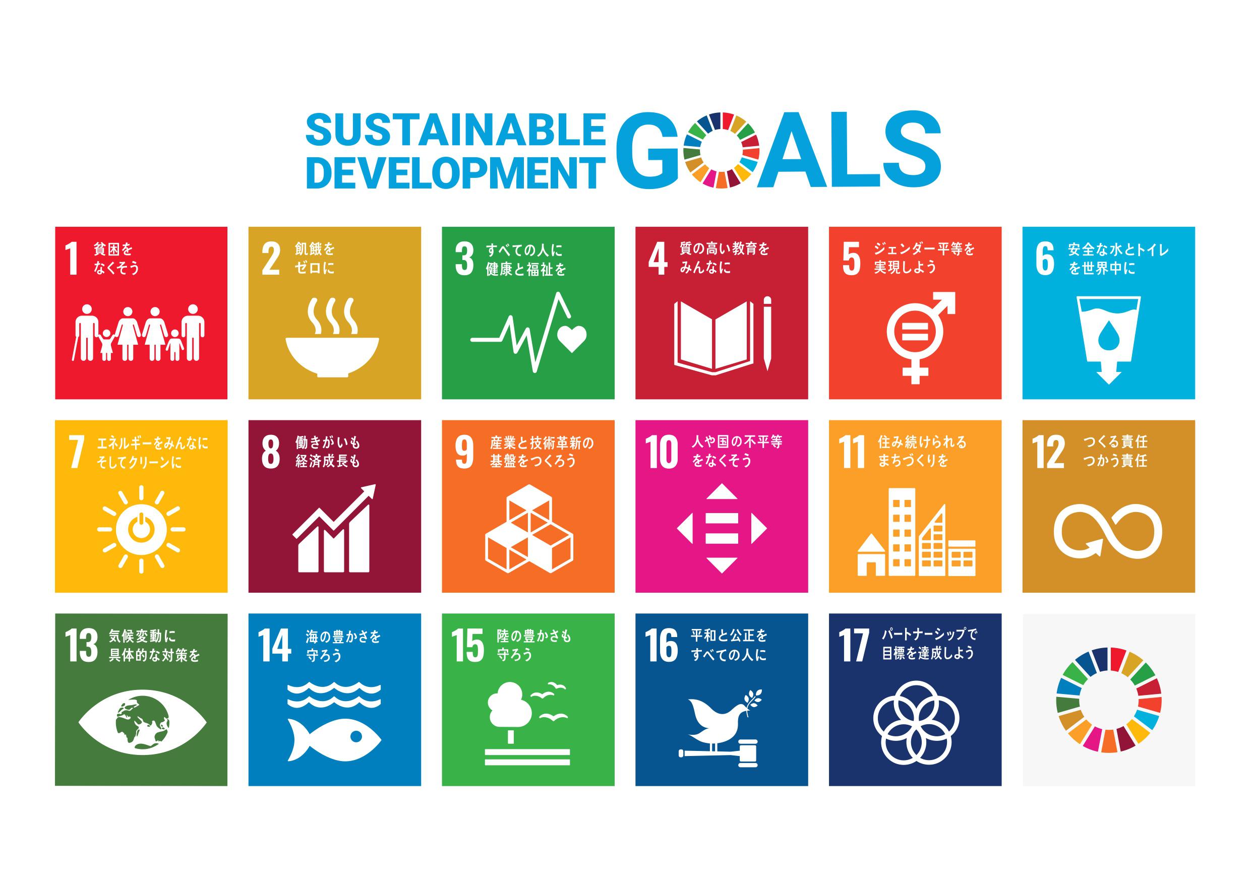 SDGs17